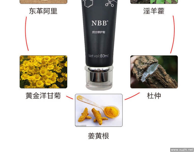 朋友圈nbb增大膏最近卖的很火!药店有没有卖?真的吗_真相