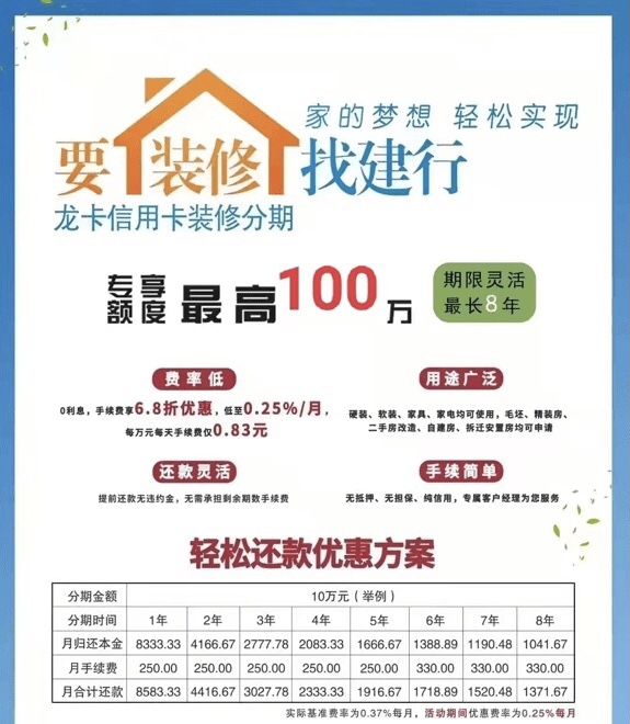 【合肥装修贷】合肥银行房屋装修贷款介绍